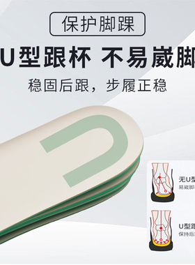 康老板2025秋季头层牛皮透气鞋垫