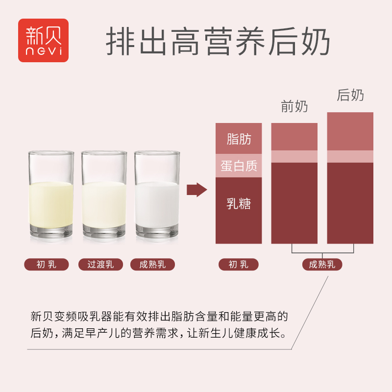 新贝电动单边全自动变频母乳吸奶器 新贝恒佳泰吸奶器