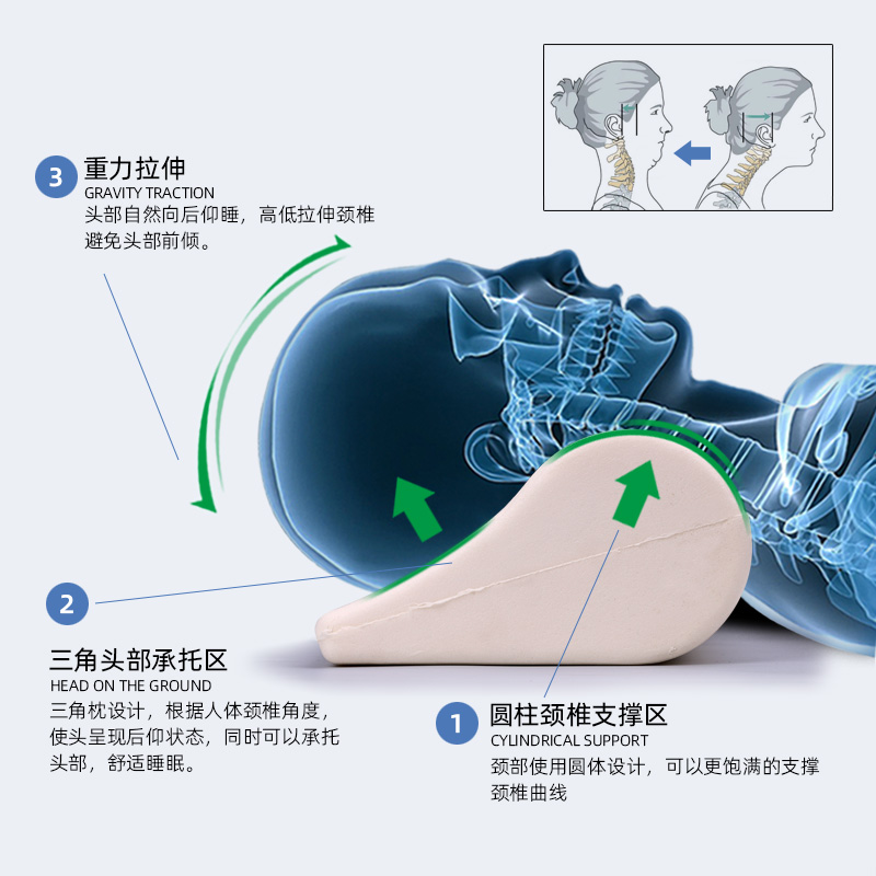 泰国乳胶护颈枕颈椎枕头圆柱糖果睡眠专用劲椎枕圆形脊椎水滴圆枕