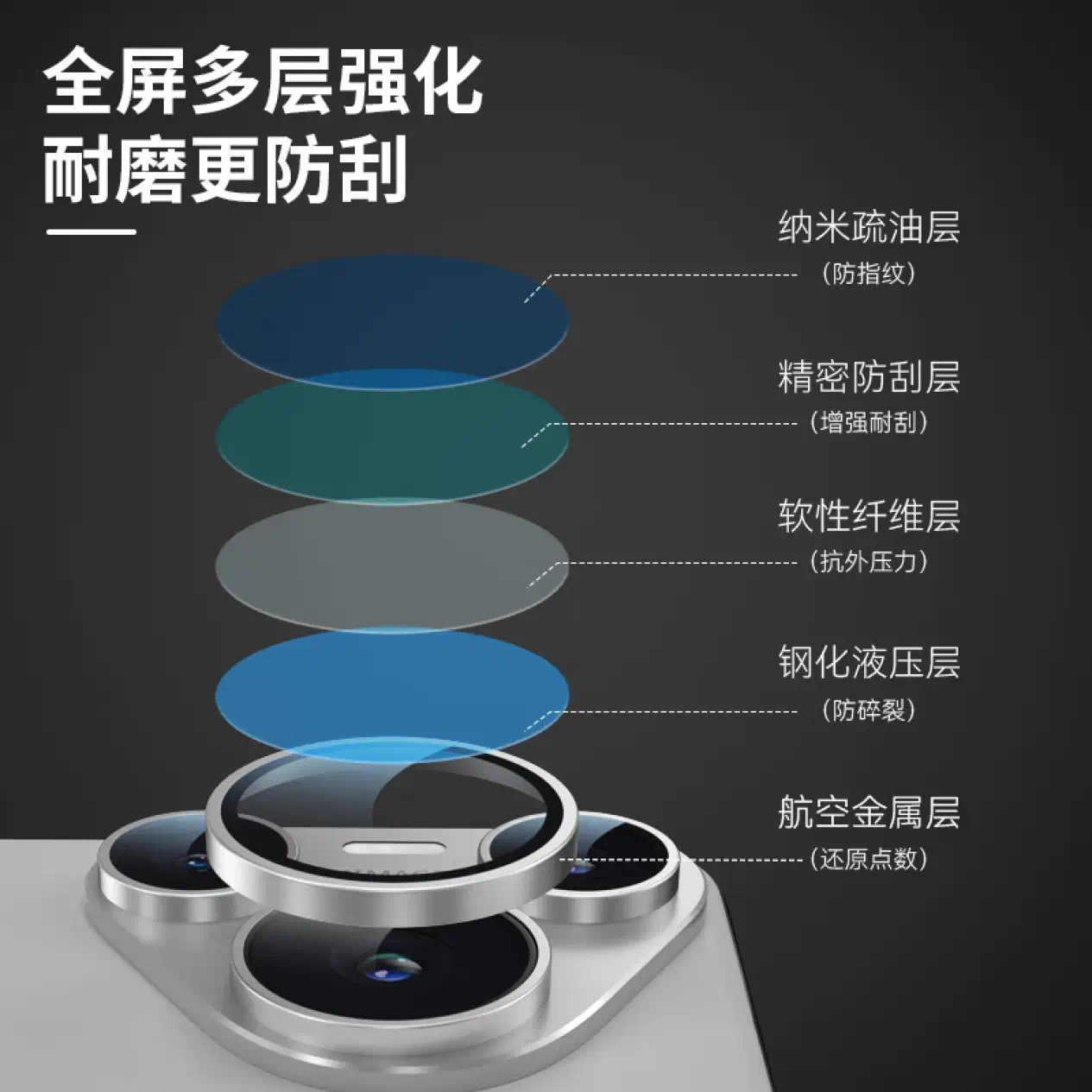 蓝猩适用于华为pura70pro镜头膜P70摄像头保护膜防眩光AR钢化膜 - 图2