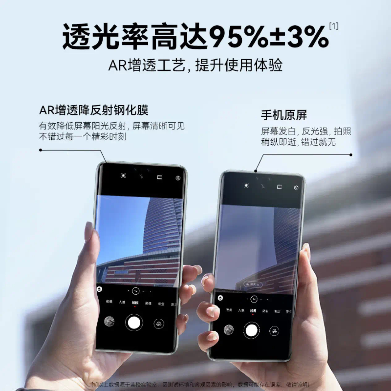 蓝猩先生适用华为mate60pro/pro+钢化膜华为mate60RS非凡大师版手机膜华为mateX5全胶AR增透降反射防指纹贴膜