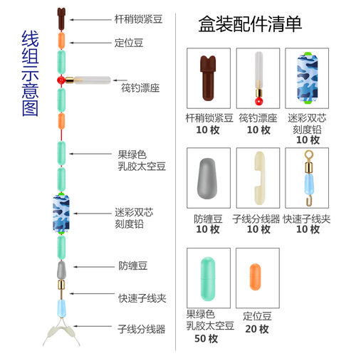 钓鱼太空豆套装硅胶优质主线组渔具大全小号配件铅皮漂座全套组合 - 图1