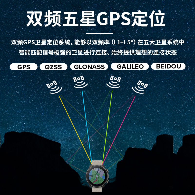 SUUNTO颂拓Vertical太阳能钛合金专业运动手表户外跑步骑登山松拓 - 图1