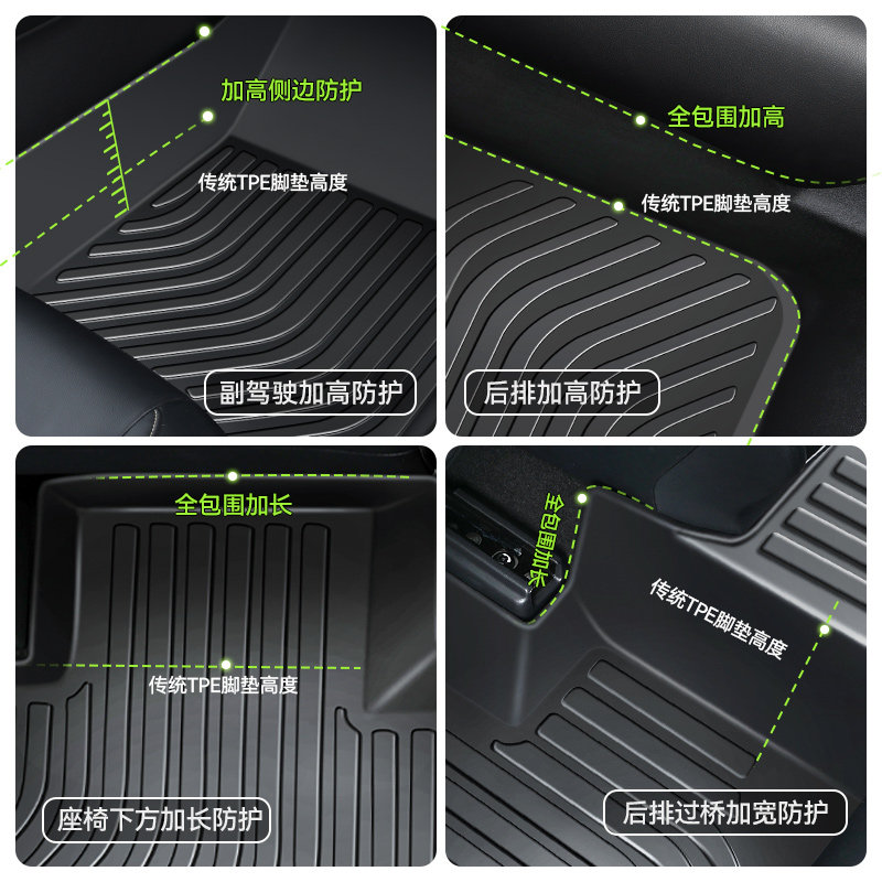 tpe汽车脚垫全包围专车专用2024新款老款 定制车内装饰丝圈地毯垫