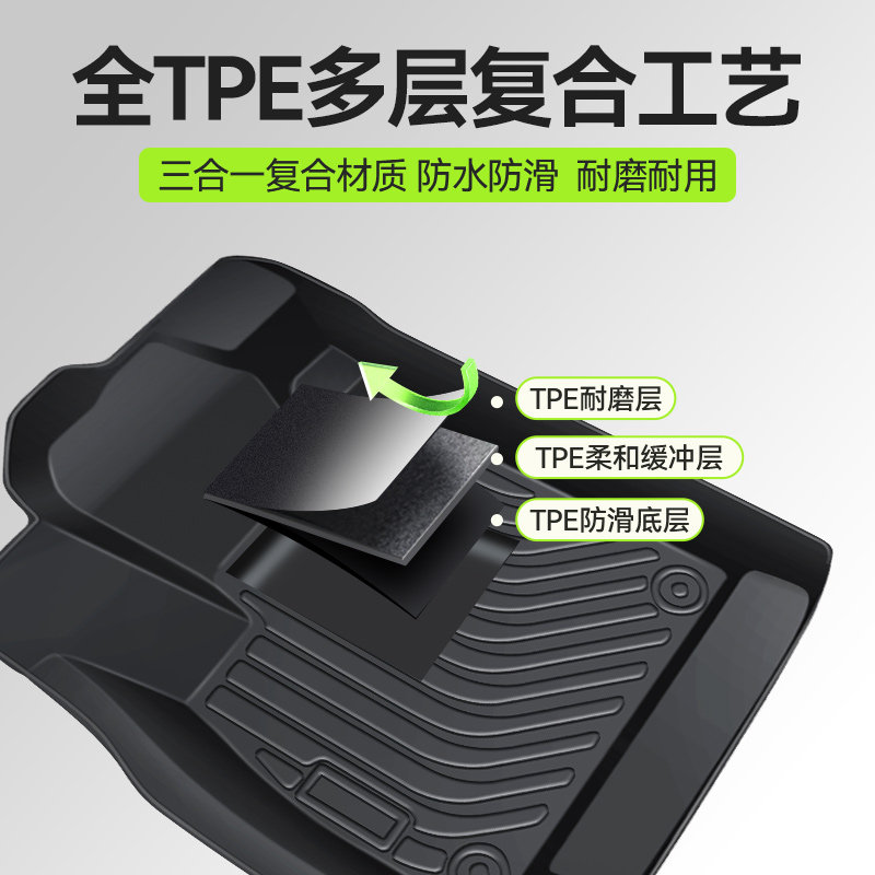 tpe汽车脚垫全包围专车专用2024新款老款 定制车内装饰丝圈地毯垫