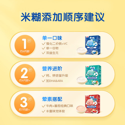 贝因美米粉婴儿营养原味菁爱高铁宝宝辅食 可代替中老年米粉流食 - 图1