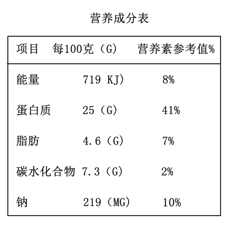 自制罗勒松子青酱Pesto纯手工新鲜意面酱披萨店无添加-图1