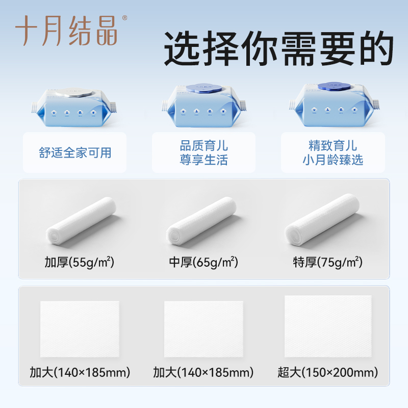 十月结晶婴儿湿巾纸新生手口专用屁宝宝儿童湿纸巾家用实惠大包装 - 图3