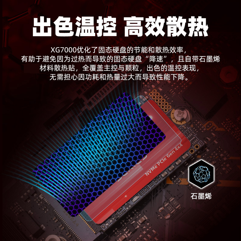 金胜维 m2固态硬盘PCIe4.0x4 NVMe 2242 512G 1TB台式机笔记本SSD-图0