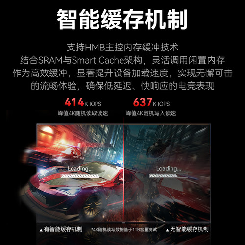 金胜维m2固态硬盘PCIe4.0 NVMe 2242 512G1TB笔记本台式机电脑SSD - 图2