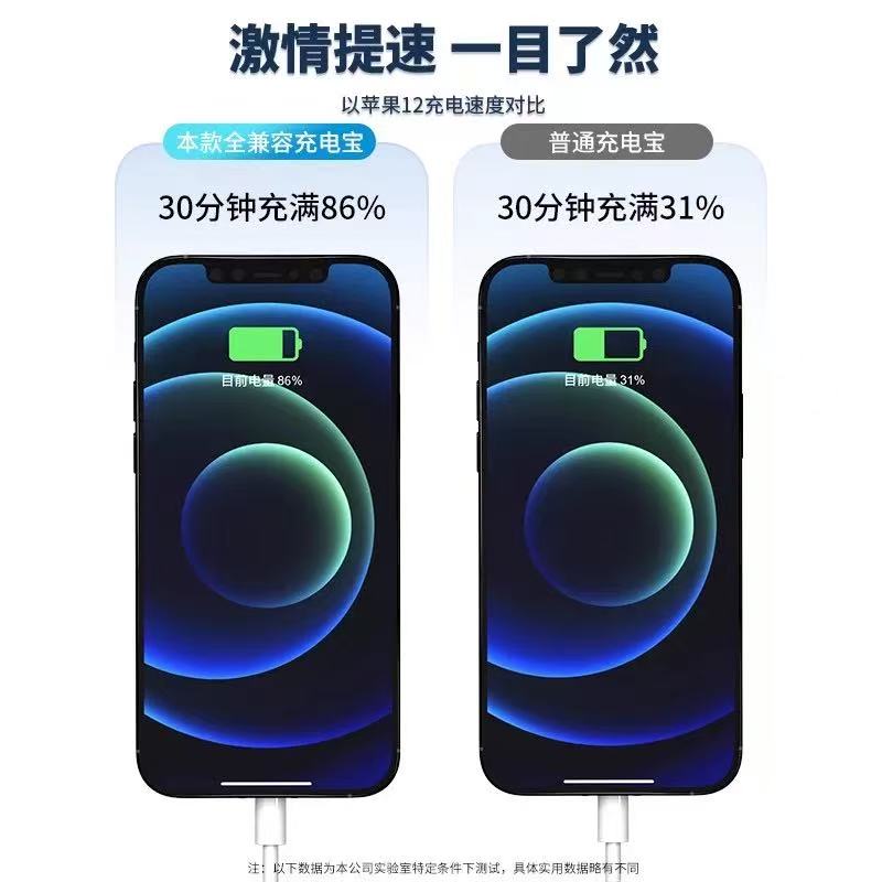 3C认证充电宝30000毫安超大容量快充适用华为vivo小米17oppo苹果8 - 图1