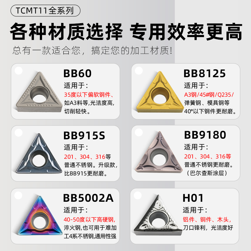 昂达 数控车刀片三角形TCMT110204/08内孔刀粒加工钢件不锈钢铝用 - 图1