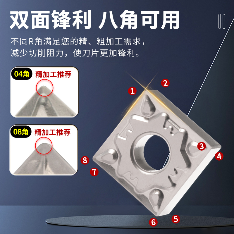 数控陶瓷刀片SNMG120404/08刀粒正方形外圆刀头车床使用圆车刀具 - 图2