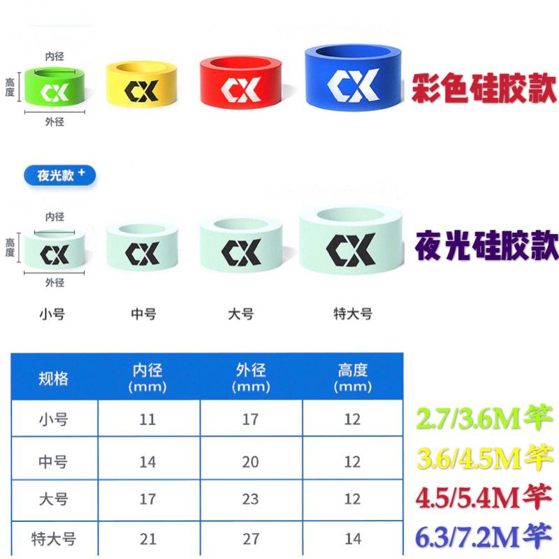 连球竿止杆止环高档鱼竿防滑圈钓鱼竿防滑环竿止硅胶指环配件通用-图1