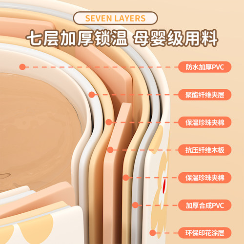 过小腿家用泡脚桶2025新款耐高温泡脚袋便携式折叠泡脚盆恒温养生 - 图1