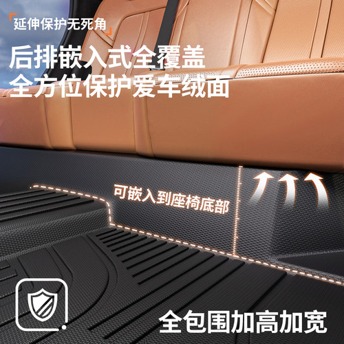 车丽友适用丰田凯美瑞亚洲龙荣放RAV4卡罗拉雷凌威汉兰达TPE脚垫 - 图1