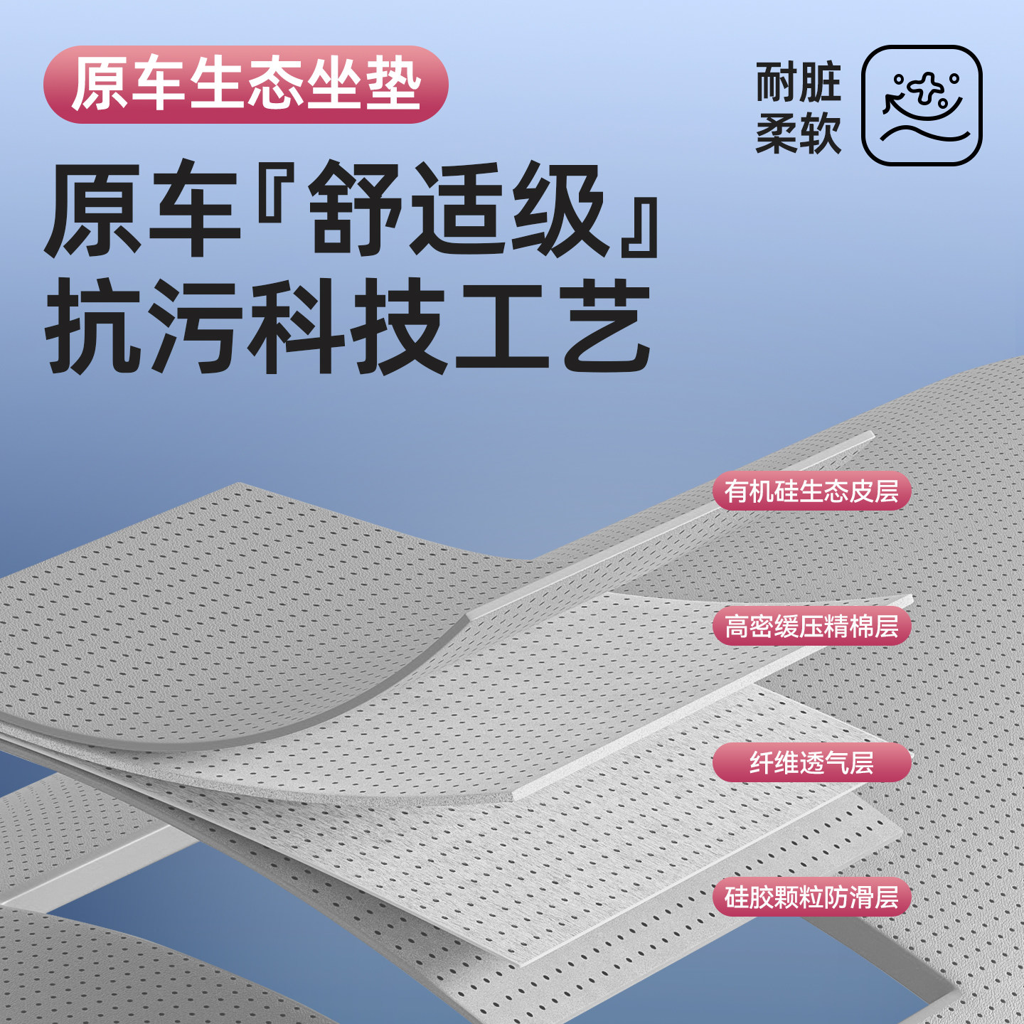 车丽友适用于26款智己LS6坐垫座椅套座垫保护套全包座套配件用品