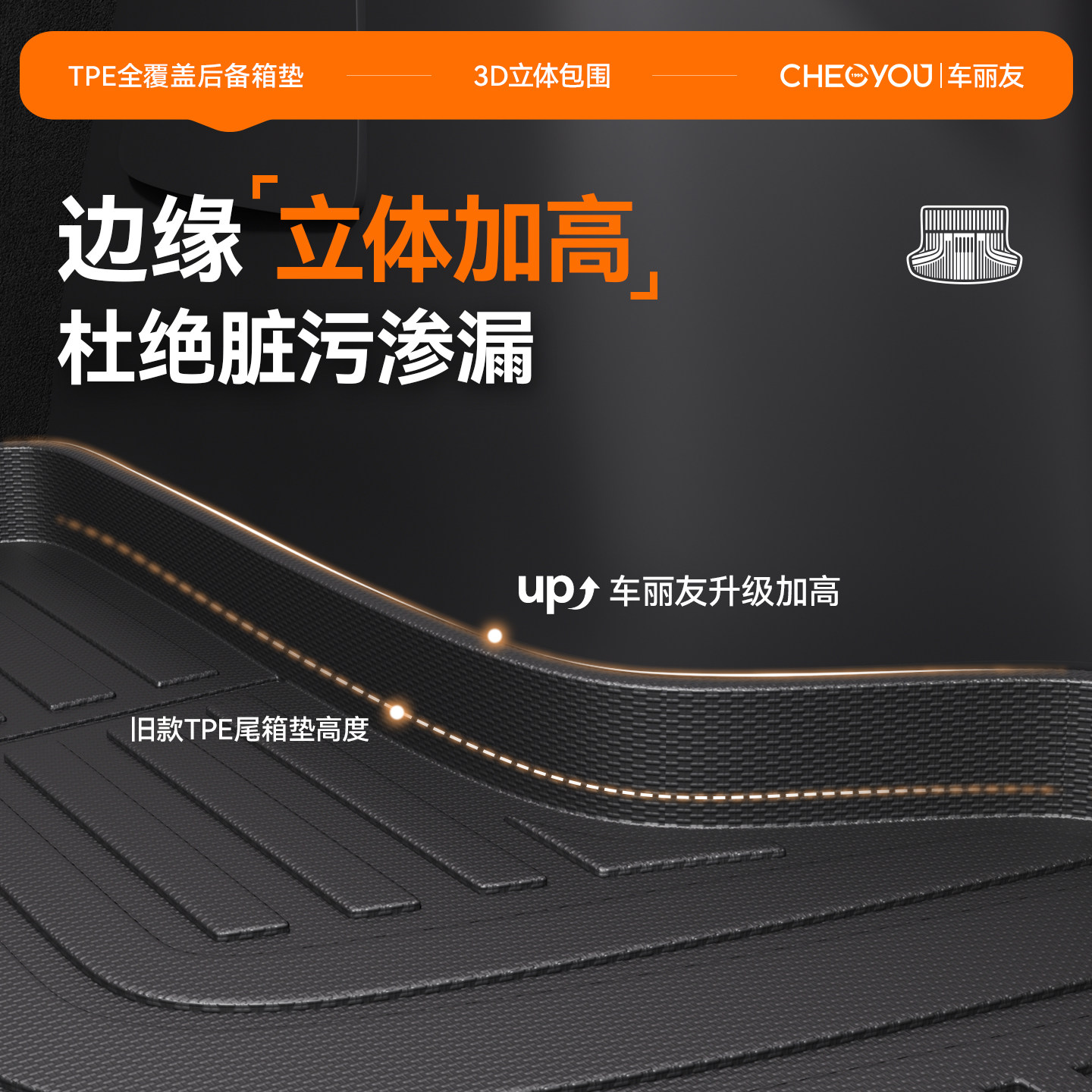 车丽友适用于雷克萨斯ES汽车全TPE后备箱垫尾箱垫子防脏耐磨防水