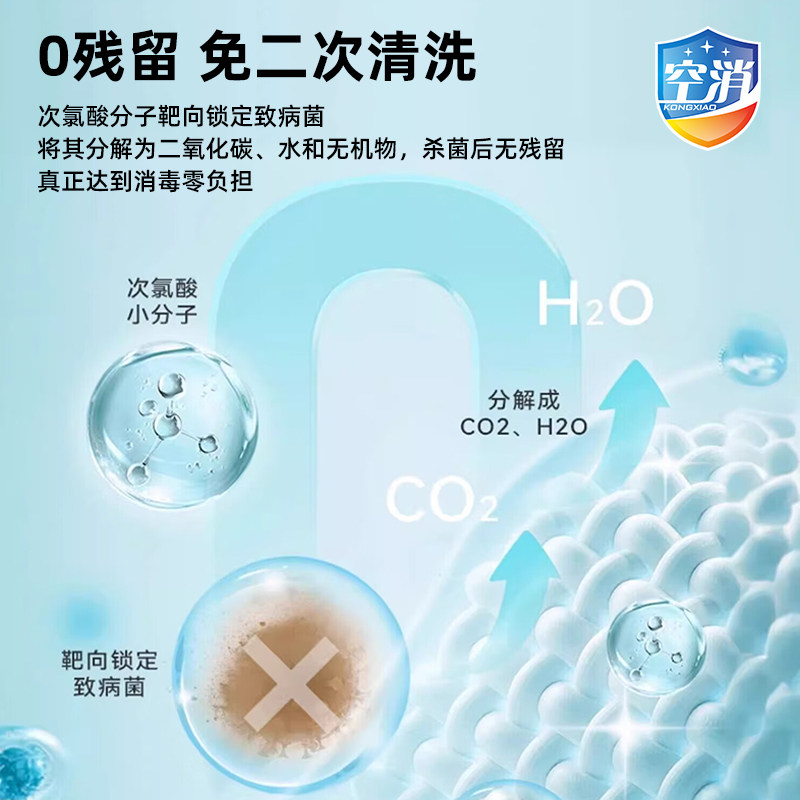 宠物消毒喷雾去异味次氯酸喷雾杀菌喷雾免洗空气环境物表消毒液,淘宝优惠券,粉丝福利购,淘宝优惠卷