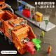 Large garbage truck toy