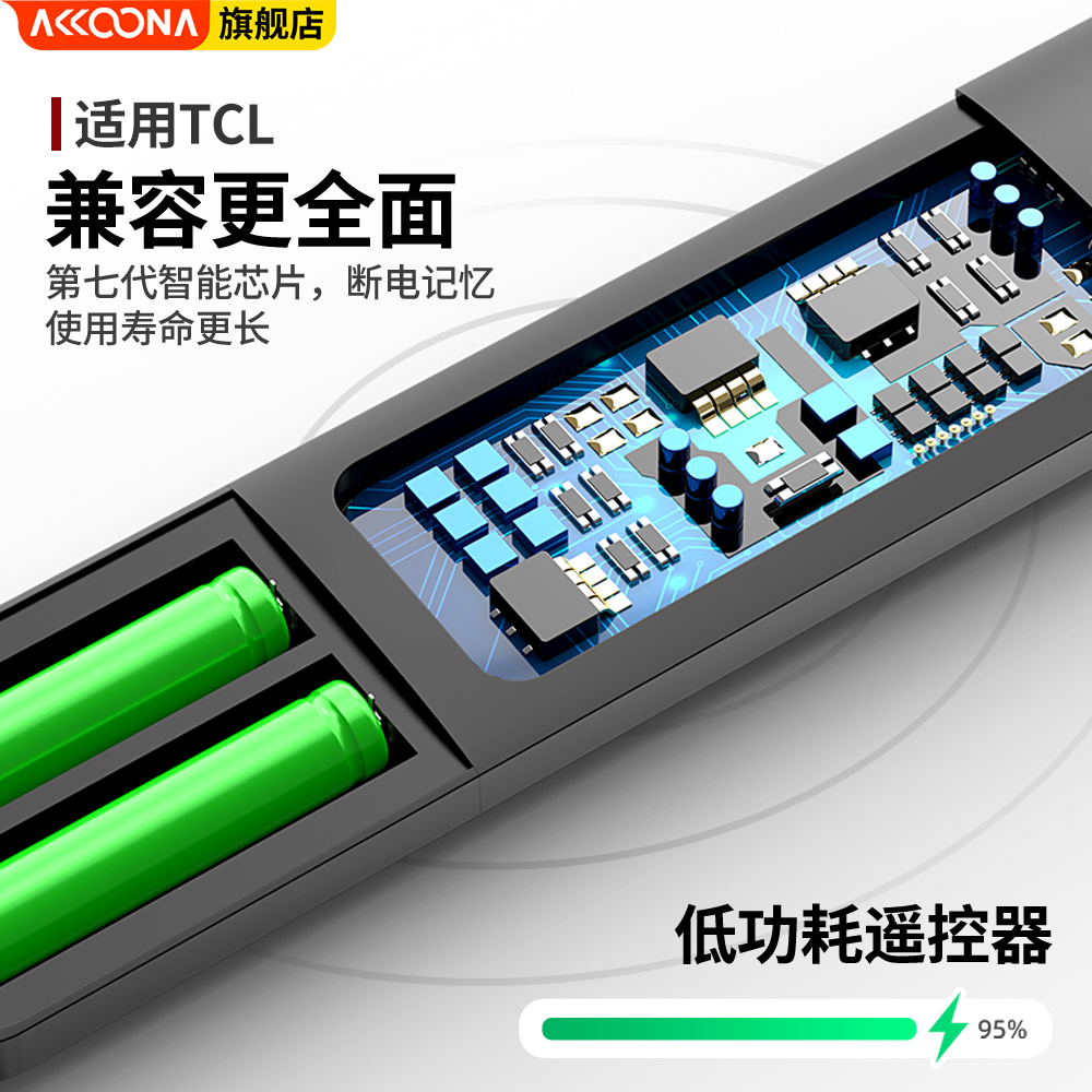 ACC适用TCL雷鸟液晶电视机遥控器鹤5Plus 鹏6 85英寸网络语音AI全面屏RC902N FCB1 65T7G 75T7G 85T7G摇控板 - 图1