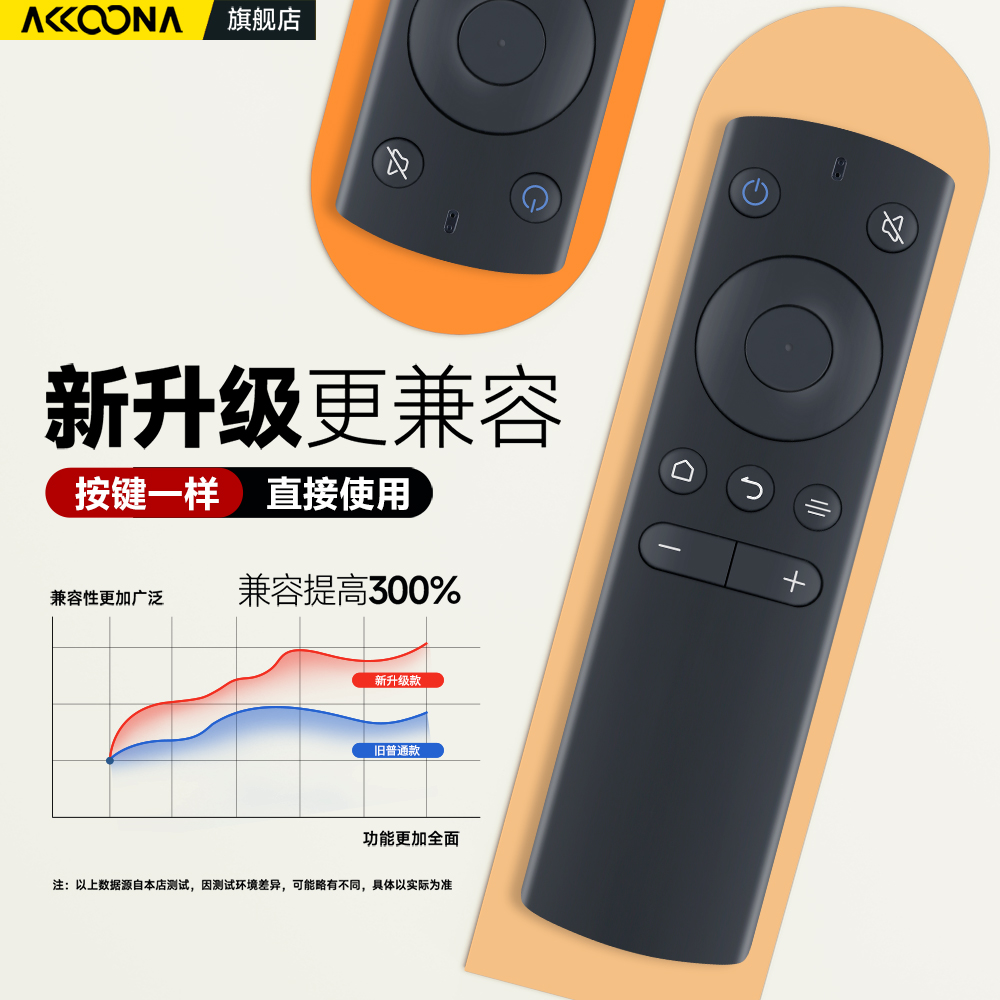 ACC适用whaley/微鲸电视机遥控器红外蓝牙语音通用WTV55K1 55寸4K  W40F W43F W32H摇控板 - 图1