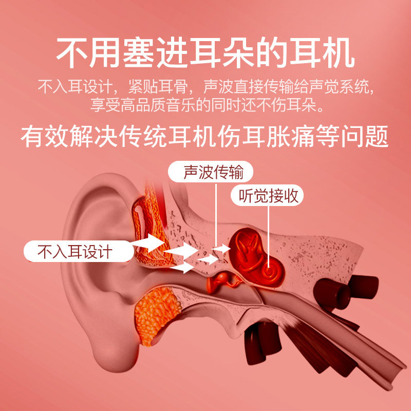 不无线蓝牙双耳运动超长待机耳机 我愿意蓝牙耳机