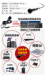 Yamaha/雅马哈 DM-105有线话筒动圈话筒户外K歌直播KTV唱歌麦克风
