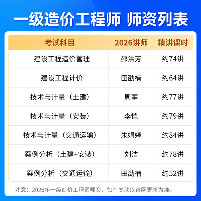 2026 First Class Cost Engineer Textbook Video Courseware Zhou Jun Li Kaitian Shao Nan First Construction Civil Engineering Installation Transportation Online Course
