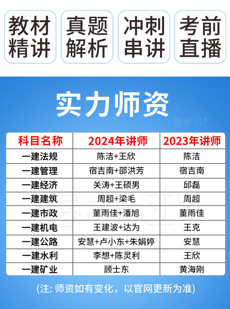 陕西省2024年一建市政教材课件一建市政郭炜潘旭网课视频讲义真题 - 图0