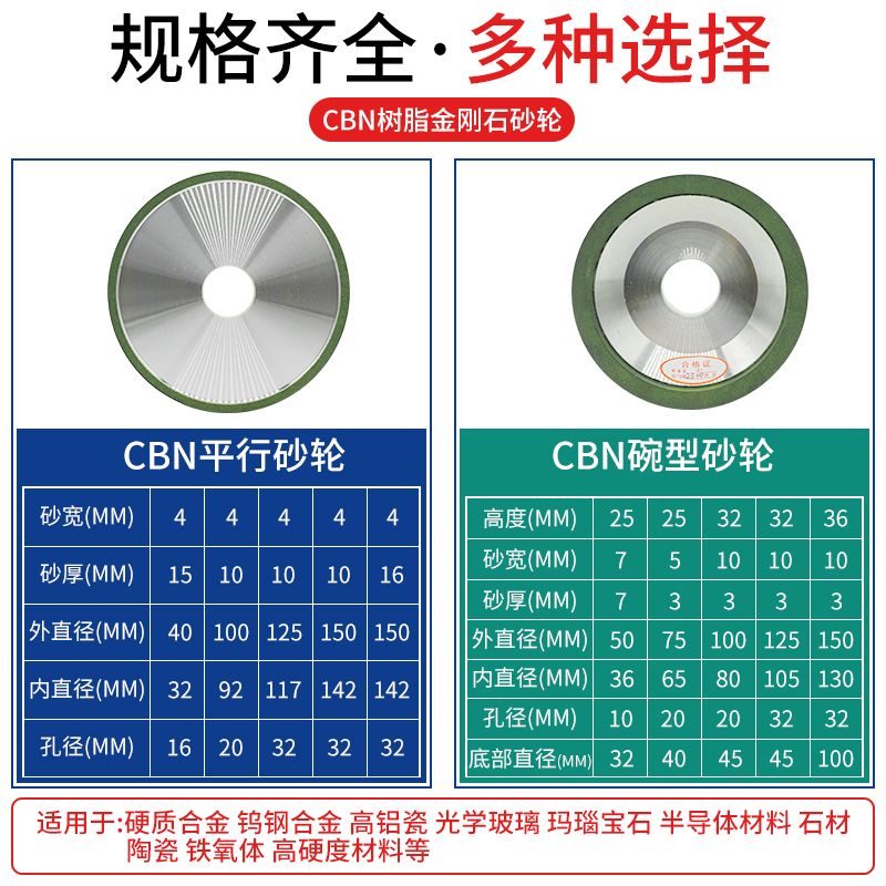 CBN砂轮碗型 平行 高速钢轴承钢铁系刀具专用砂轮 磨削利好寿命长 - 图2