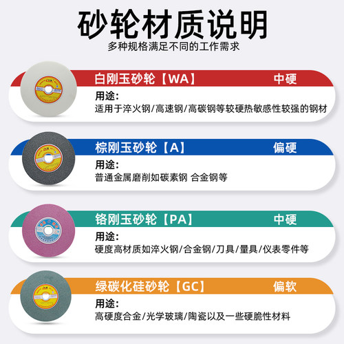 平行砂轮100/125/150/200/250陶瓷平形棕刚玉绿碳化硅白刚玉磨刀-图1