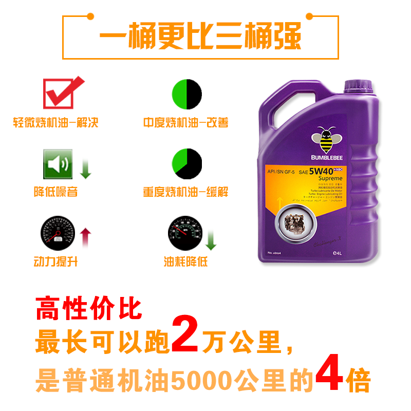 大黄蜂紫油5W-40全合成机油正品汽车润滑油4L四季通用SN发动机油-图1