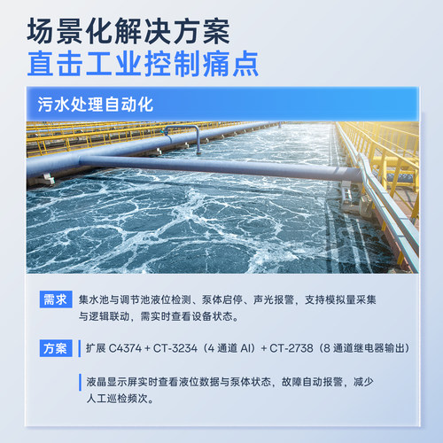 odot零点可编程控制器PLC国产中小型C4374可扩展IO模块CODESYS - 图2
