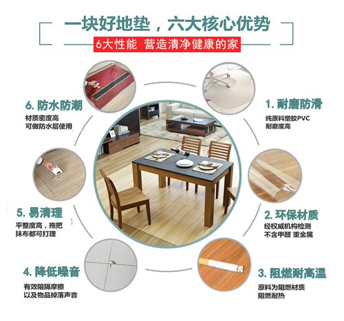 透明地垫pvc门垫塑料地毯木地板保护垫膜进门客厅家用防水滑垫子 - 图1