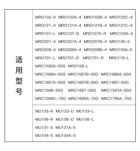 适用美的净水器PP棉M6滤芯MRC1586-50G MRC1589C-75G 1687A 1687B - 图1