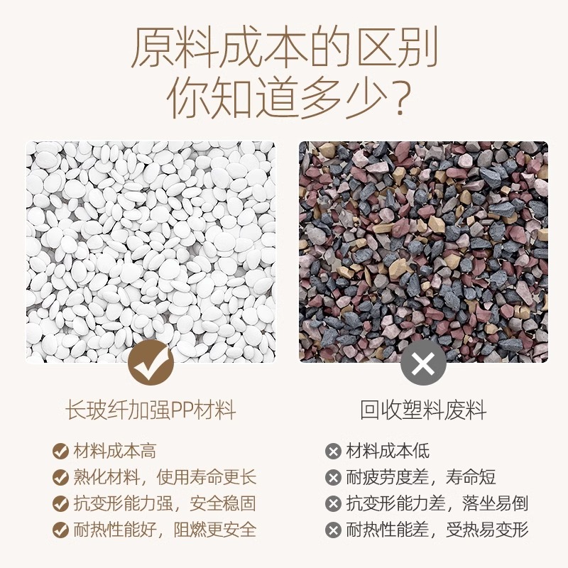 塑料高凳子家用可叠放加厚风车凳现代简约结实耐用餐厅简易圆板凳-图2