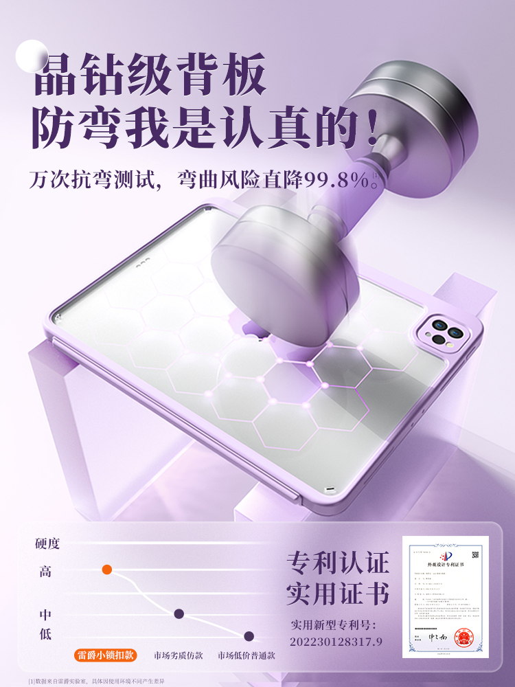 雷爵小锁扣2022款ipadpro保护壳紫色11寸亚克力air5保护套带笔槽ipad10适用苹果9代8透明4平板包12.9防弯2021-图2