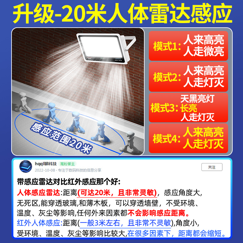 新款太阳能户外灯庭院灯人体感应照明灯超亮大功率家用投光灯路灯 - 图0