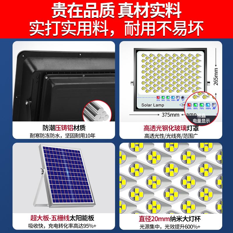 太阳能灯户外灯庭院灯超亮农村1000W新型防水家用室内路灯照明灯 - 图2