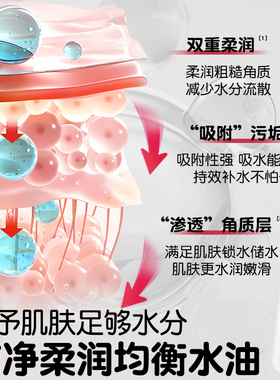 多芬保湿沐浴露滋润保湿持久留香小瓶深层清洁德国版进口