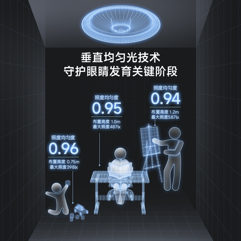 琪朗智能护眼吸顶灯A2系列卧室灯客厅灯大灯简约主灯欧式灯具新款