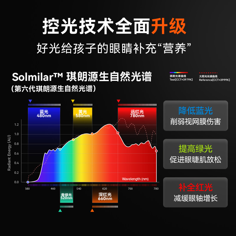 琪朗落地护眼灯P4大路灯全光谱儿童学生学习钢琴专用阅读灯台灯,淘宝优惠券,粉丝福利购,淘宝优惠卷