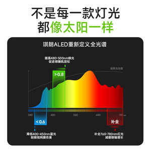 琪朗智能护眼吸顶灯A1系列卧室灯客厅灯大灯简约主灯欧式灯具新款