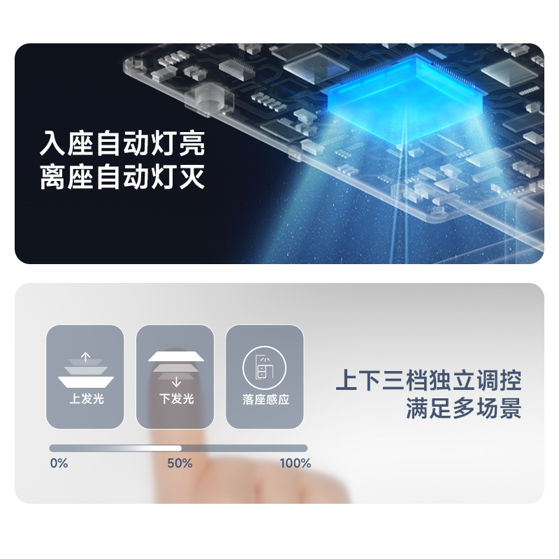 琪朗儿童落地护眼灯pro全光谱学习专用台灯阅读防近视立式大路灯