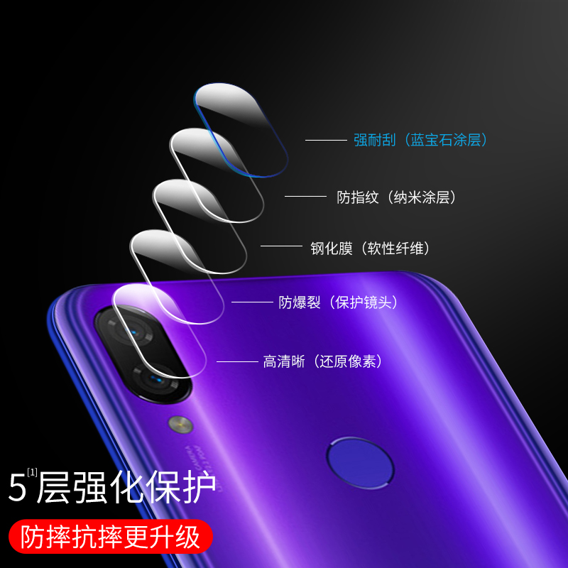 适用于小米play镜头膜小米max3钢化膜pocof1后置红米GO摄像头max2镜片保护圈mi手机相机膜刚化玻璃背膜-图1