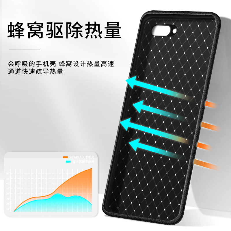 适用于oppor11m手机壳Plus透气散热条纹编织壳R11SK防摔防滑个性创意OPPO潮流网红纯色splus皮质纹超薄保护套 - 图1