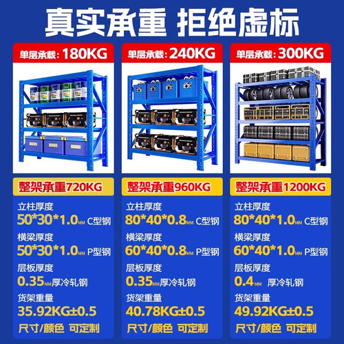 固腾货架仓储仓库储物间货架置物架多层储藏金属货架子商用置物架 - 图0