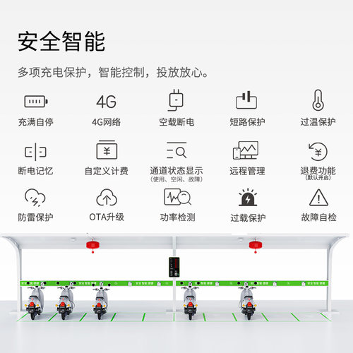 莱充小区商用充电站10路投币刷卡扫码车棚智能电动车电瓶车充电桩 - 图3