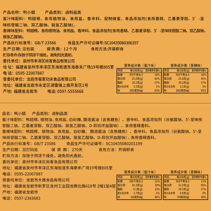 比比赞鸭小腿卤味香辣鸭腿肉开袋即食零食小吃休闲食品熟食小包装-图1